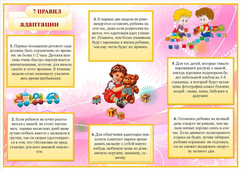 7 правил адаптации